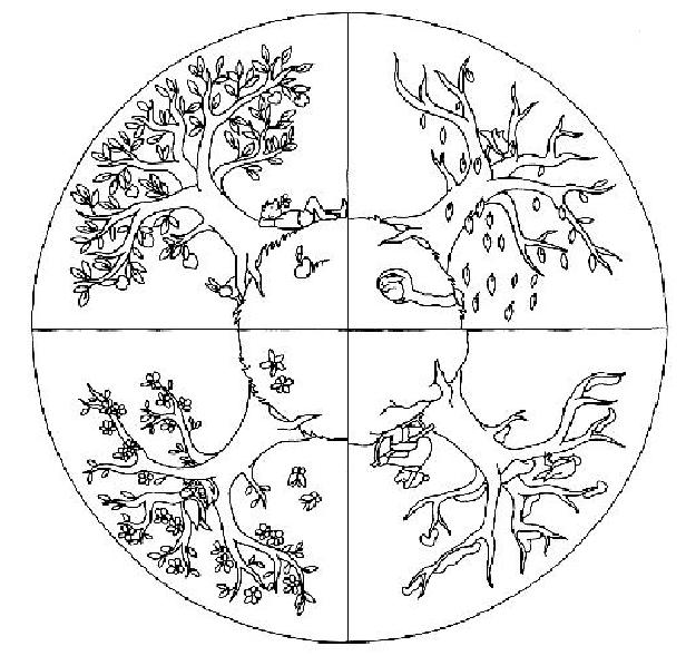 coloriage les 4 saisons